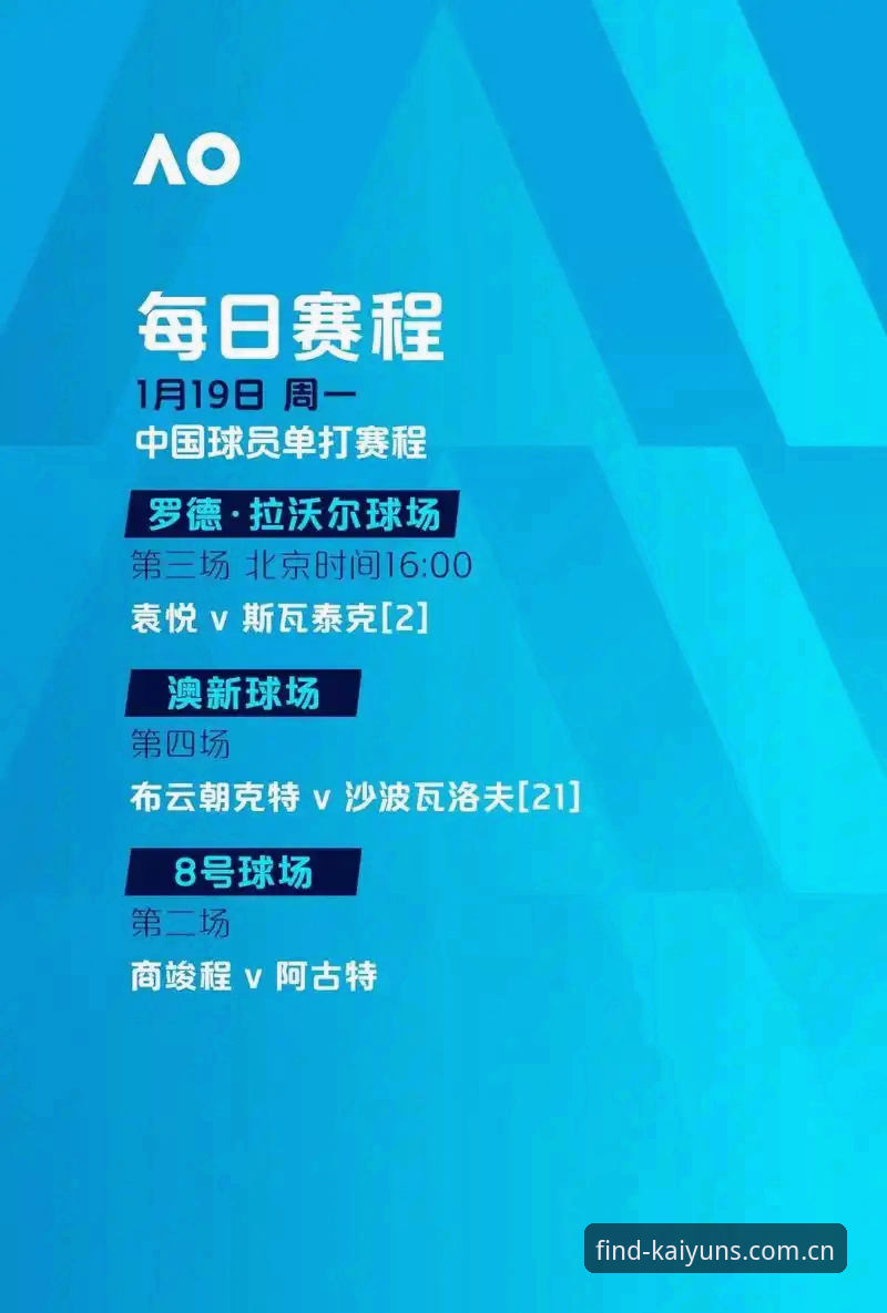 U17世界杯抽签结果解读与观赛操作教程——以kaiyun体育平台为案例
